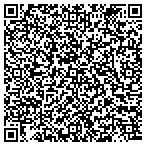QR code with Advantage Technical Resourcing contacts