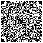 QR code with Sunshine Crafts And Gifts Dba North Coas contacts