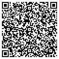 QR code with Fitness West LLC contacts