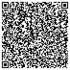 QR code with Charm City Carpets and Floors contacts