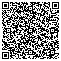 QR code with Riscare contacts