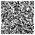 QR code with Sonjia S Crafts contacts