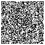 QR code with Kessimakis Produce contacts