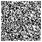 QR code with Mini-Warehouse Self Storage contacts