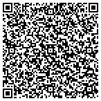 QR code with Flooring Installations Of Minnessota contacts