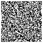 QR code with Igo's Boxing & Fitness Center, LLC contacts