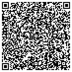 QR code with Texas Select Whitetail Deer Breeders contacts