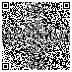 QR code with Northampton Growers Produce Sales Inc contacts