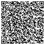 QR code with Ripped Effect Fitness & Tan contacts