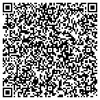 QR code with Concepts To Reality Laminate Floors contacts