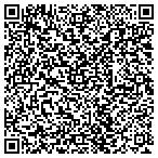 QR code with Functional Designs contacts
