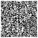QR code with All American Flooring & Design Group contacts