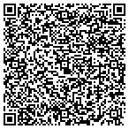 QR code with Robinett's Floor Covering contacts