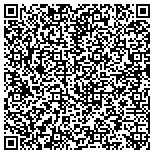 QR code with AltruFir Douglas Fir Flooring & Lumber contacts