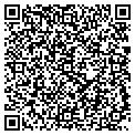 QR code with Beautistone contacts