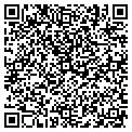 QR code with Sharma Inc contacts