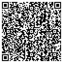QR code with Gatekeeper Self Storage contacts