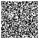 QR code with Micoghann Fitness contacts