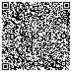 QR code with Beth Novick Personal Training LLC contacts