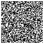 QR code with Sawgrss International Corp Park contacts