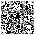 QR code with Anesthesiastat Staffing Oklahoma Pllc contacts