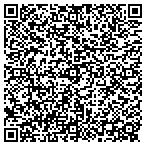QR code with Storage Unlimited Greenville contacts