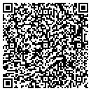 QR code with Cathy Wahlin contacts
