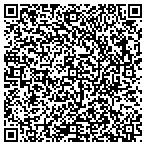 QR code with Barkett's Self Storage contacts