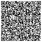 QR code with Boring Lane Self Storage contacts