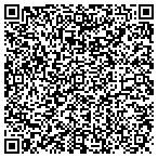 QR code with Its A Chocolate Thing LLC contacts