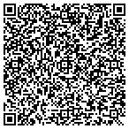 QR code with Boyd & Sons Machinery contacts