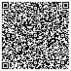 QR code with Picktown Self Storage contacts