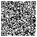 QR code with Sovran Self Storage Inc contacts