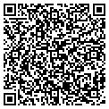 QR code with In Depth Contracting contacts