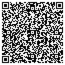 QR code with Joey's Head 2 Toe contacts