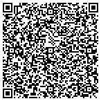QR code with Groundhog Mining And Milling Co LLC contacts