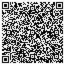 QR code with Metcalfe CO contacts