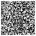 QR code with Sewing Box Etc contacts