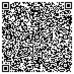 QR code with Integrity Staffing Solutions Inc contacts