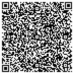 QR code with Recordmasters Masters Of Southern Oregon LLC contacts