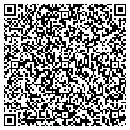 QR code with Stepping Stone Condominiums contacts