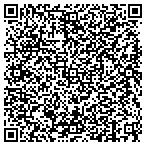 QR code with Nursefinders Patient Care Division contacts