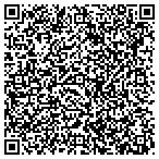 QR code with Get in Shape For Women contacts