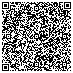 QR code with Keepsafe Self Storage contacts