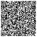 QR code with Racetrack Self Storage LLC contacts