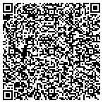 QR code with concretos lanzados construcciones sa de cv contacts