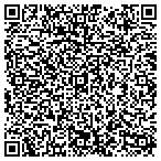 QR code with Spare Room Self Storage contacts