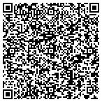 QR code with Eterna Vita MedSpa contacts