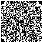 QR code with It Works! Independent Distributor contacts