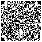 QR code with Service Mstr Restoration Services contacts
